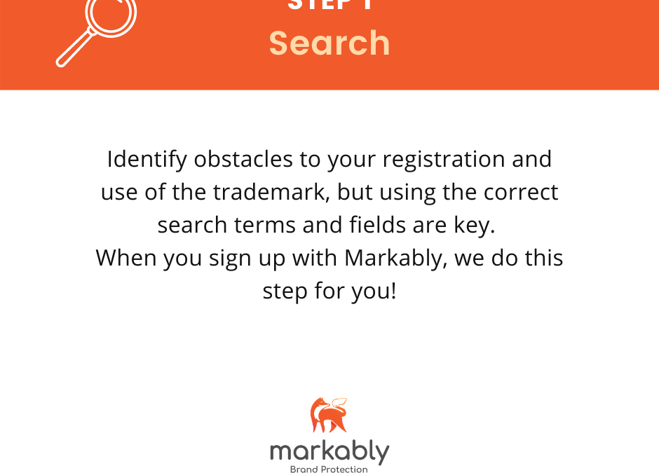 The first step to registering your trademark